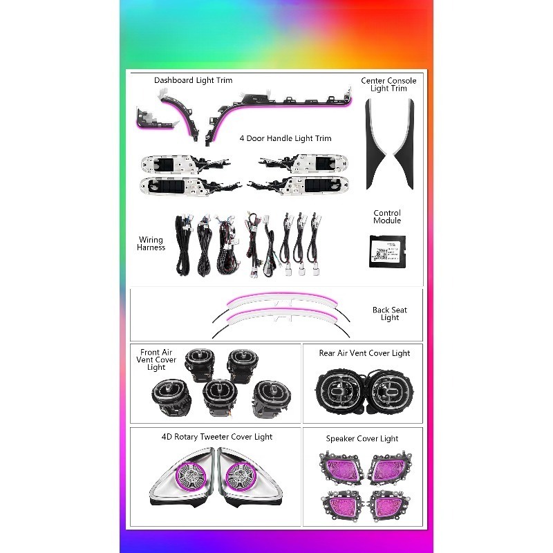 64 Color Front Rear Air Vent L - Led Interior Ambient Light ulasan dan harga