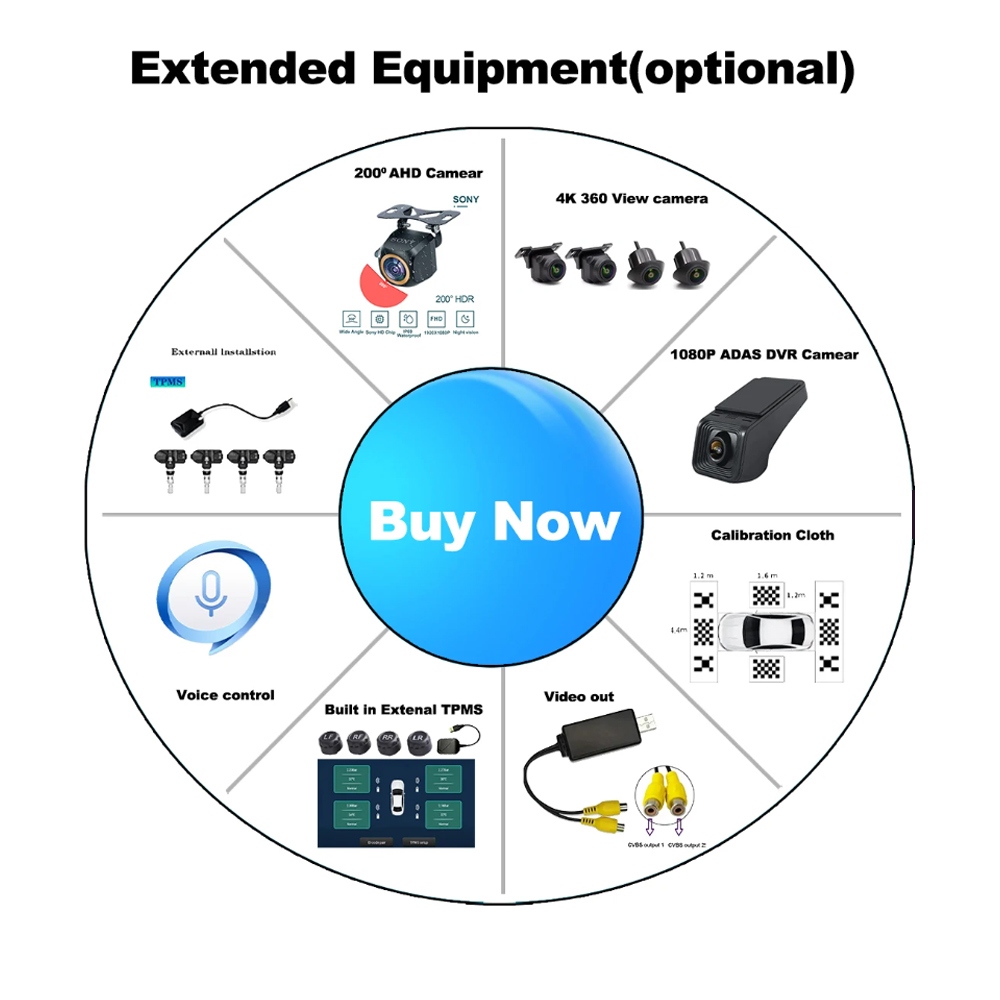 Android  For Car accessories D - Car Accessories In India ulasan dan harga