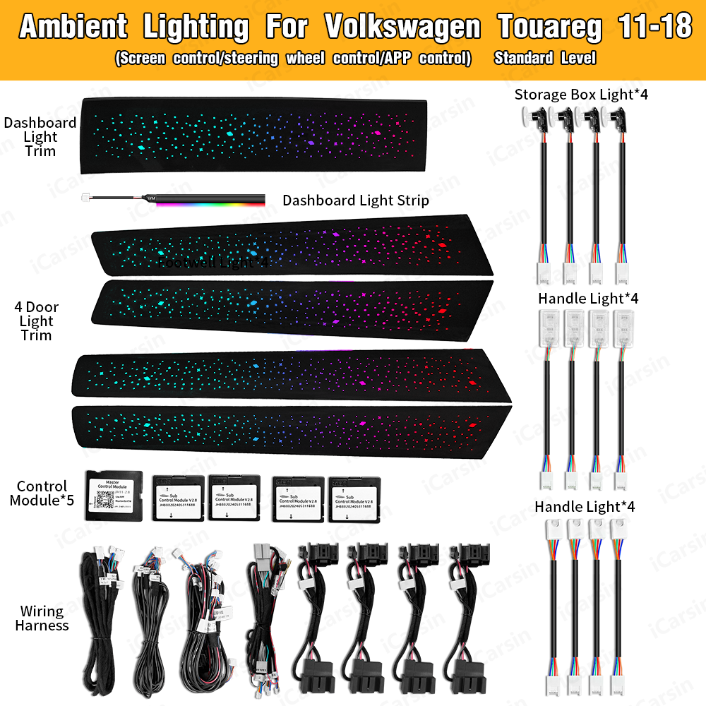 ICarsin Upgrade Symphony LED C - Led Interior Ambient Light ulasan dan harga