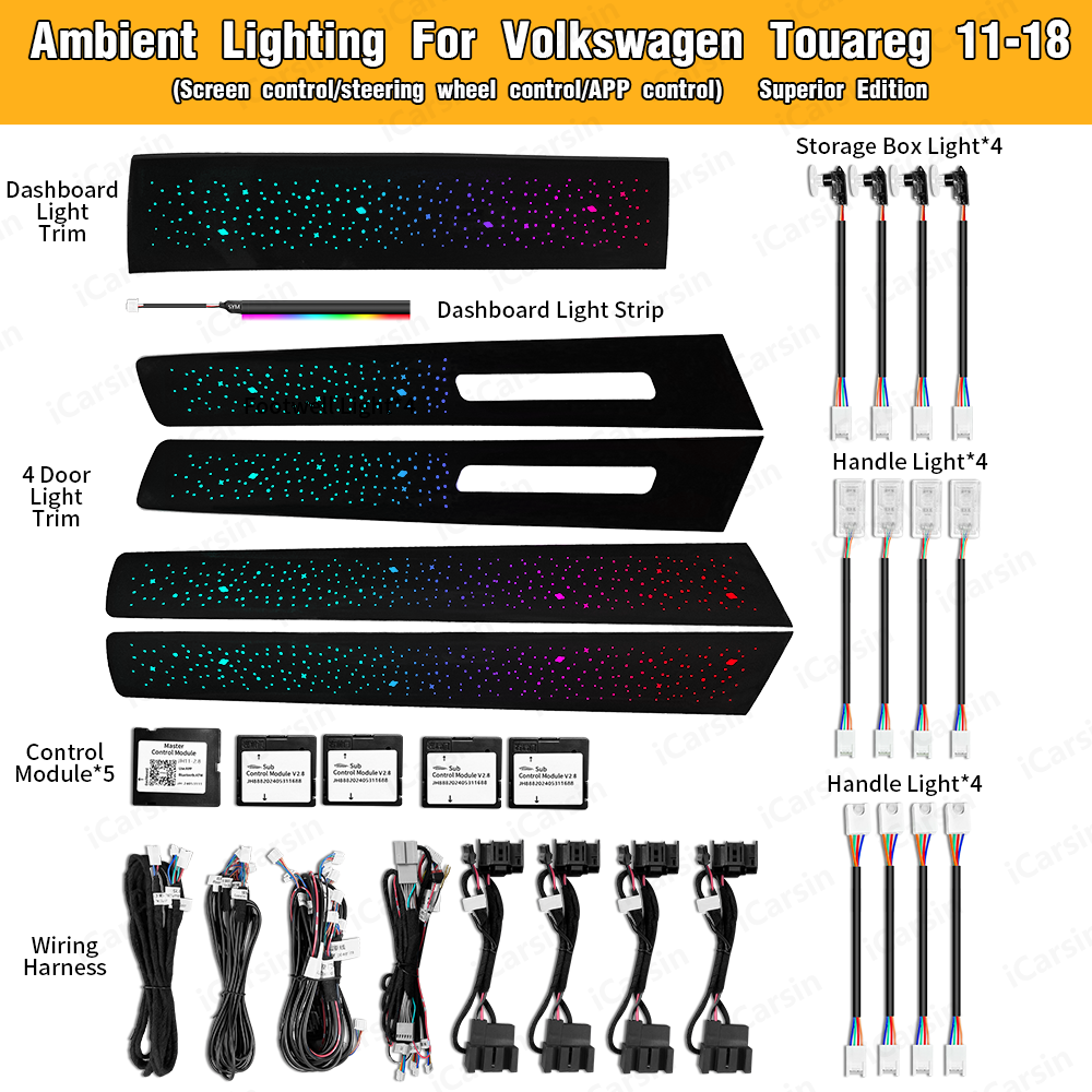 ICarsin Upgrade Symphony LED C - Led Interior Ambient Light ulasan dan harga